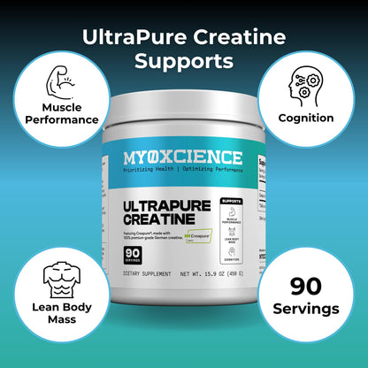 MYOXCIENCE Creapure® Creatine Monohydrate | Supports Strength & Muscle Mass, Cognition and Lean Body Mass | Unflavored (60 Serving Jar)
