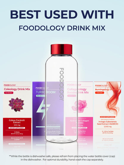 FOODOLOGY Coleology Drink Mix PRO | 3,000mg Prebiotic Fiber & Metabolism Support | Daily Pomegranate Stick Powder for Gut Health & Weight Management | 15 Sticks