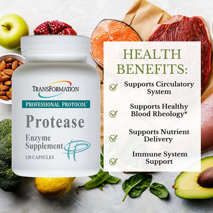 TRANSFORMATION THE GENESIS OF GOOD HEALTH Enzymes - Protease Digestive Supplement Advanced Formula, Supports Healthy Digestion, Immunity, Nutrient Absorption, Improve Tolerance On an Empty Stomach