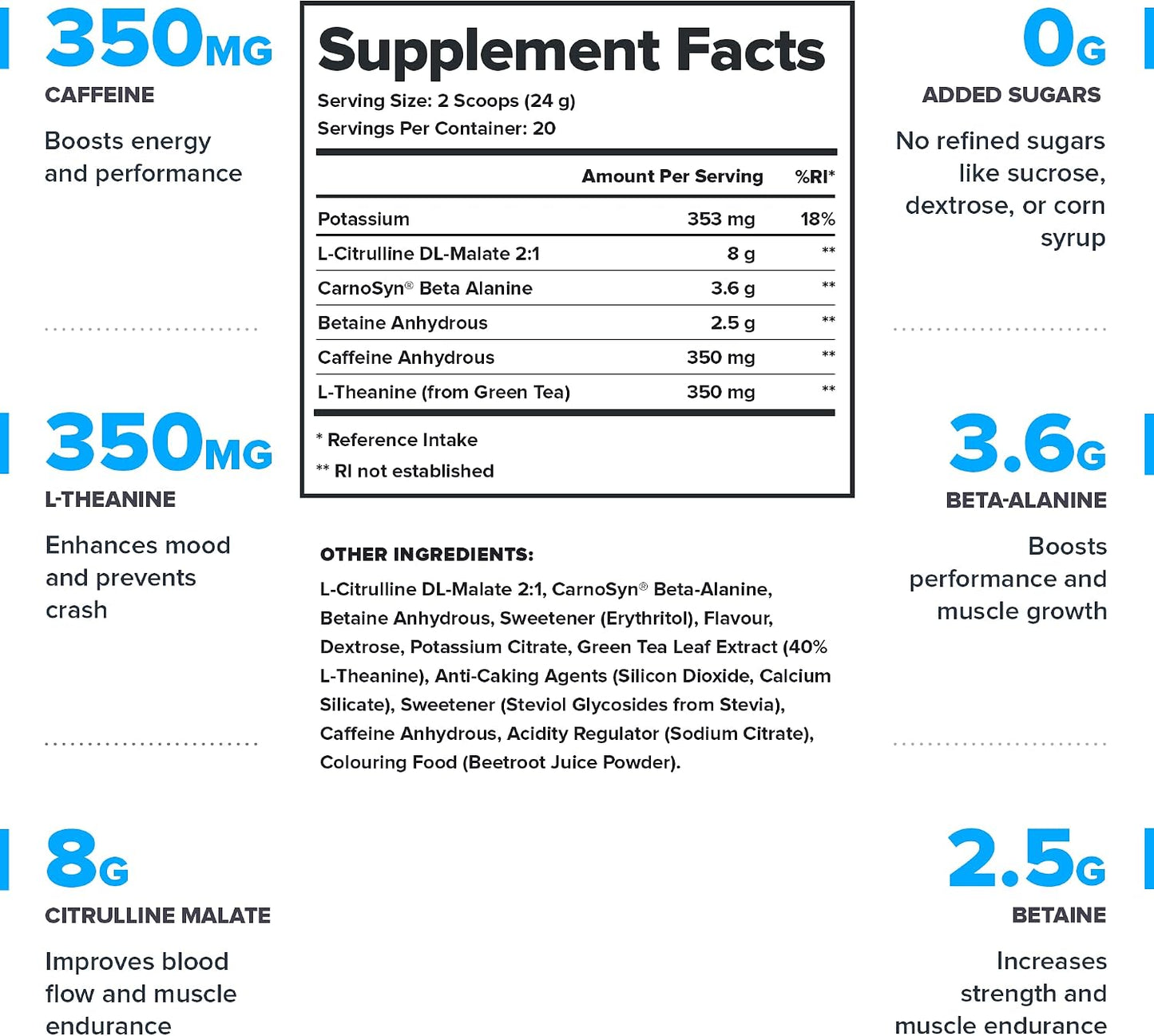LEGION Muscle & Energy Stack – Whey Protein Powder (Vanilla, 30 Servings) + Pulse Pre Workout (Fruit Punch) – Clean Protein & Natural Energy for Strength, Muscle Growth & Recovery