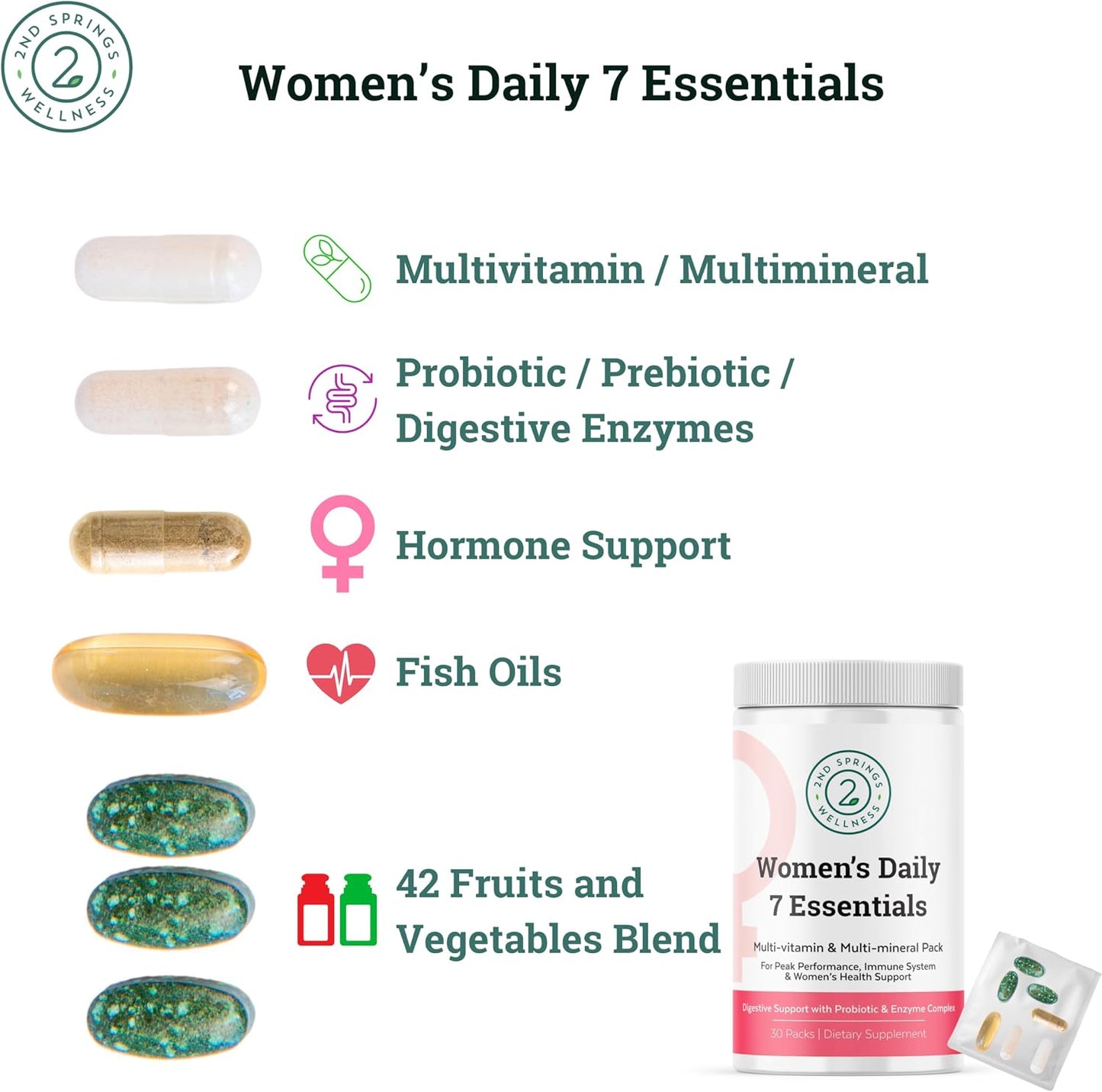 Wellnes Women's Bundle - Brain Support Complex, Women's Daily 7 Essentials, and Adaptogen Complex
