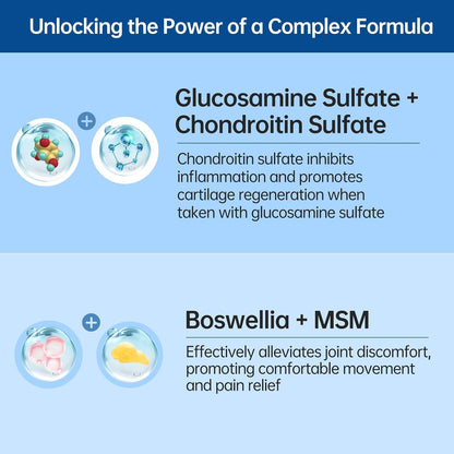 5-Day Fast-Acting Glucosamine Chondroitin MSM for Joint & Cartilage Health | Lower Purine Risk, 200mg OVOMET Eggshell Membrane, 80% Less Marine Glucosamine, Regulated by German Pharmacies, Traceable PZN