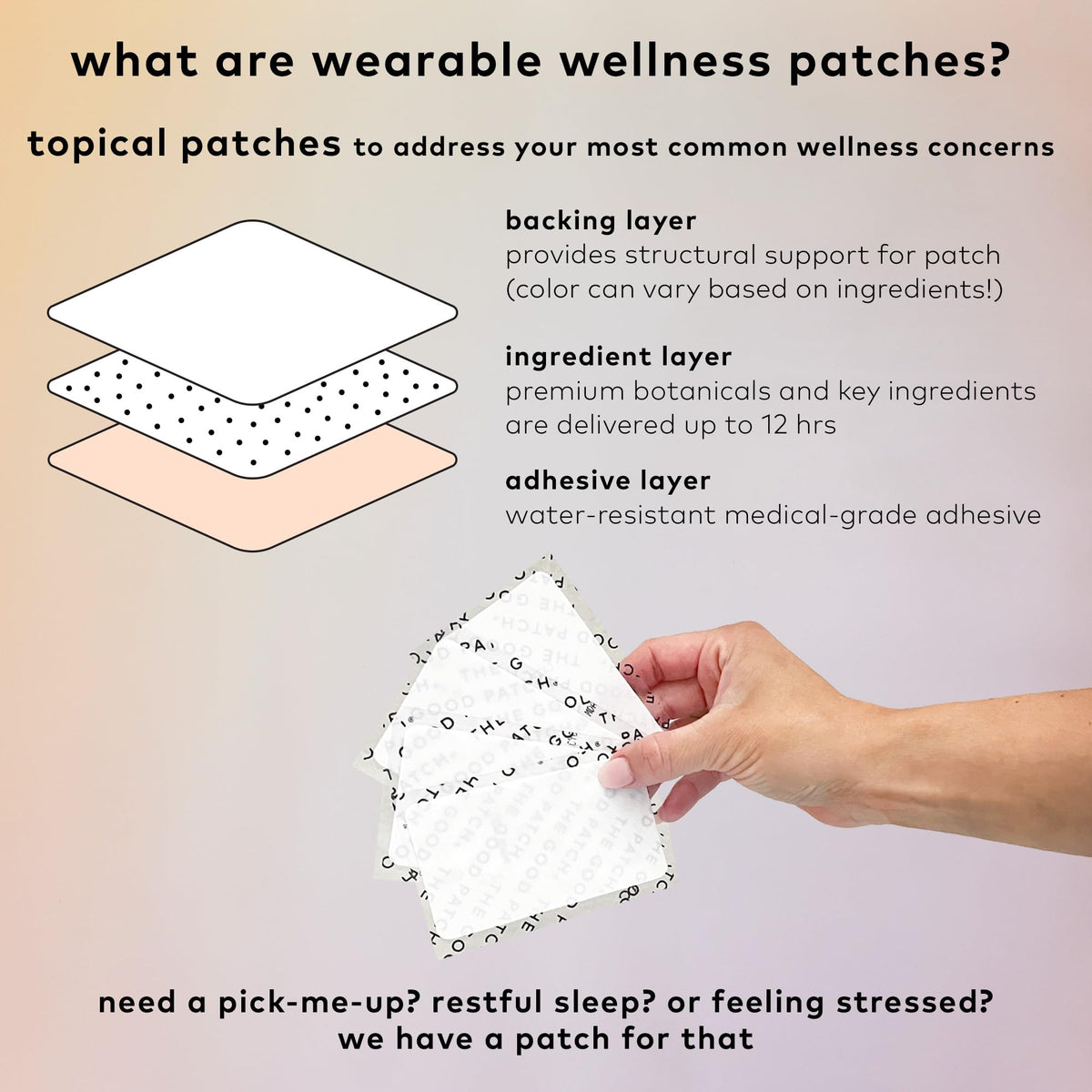 The Good Patch Cycle Period Pain Patch for Cramps, Natural Patch with Menthol, Black Cohosh, Plant Powered Wearable Wellness, Large Sized (8 Total Patches) The Good PatchBuy Supplements Australia