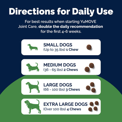 Yumove Hip & Joint Supplement for Dogs with Glucosamine, Hyaluronic Acid, Green Lipped Mussel & Omega 3 Joint Supplement - Regular or Advanced Strength (90 Count, Advanced Vet Strength Soft Chews) YuMOVEBuy Supplements Australia
