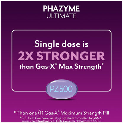 Phazyme Ultimate Strength Anti-Gas 500 mg Simethicone Gas Relief for Adults, Fast Gels Quickly Ease Bloating, Pressure and Discomfort, 20 Count Phazyme buy supplements Au
