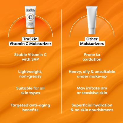 TruSkin Vitamin C Face Cream - Brightening Daily Moisturizer, 2 fl oz | Vitamins C & E, B5, Jojoba Oil & Green Tea to hydrate, nourish and support smooth, radiant-looking skin