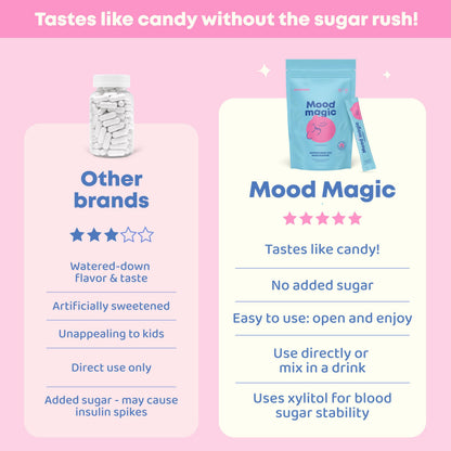 JoySpring Mood Magic for Kids – Natural Mood Support Pixie Sticks Candy with Saffron Extract, Magnesium Citrate & Vitamin D3