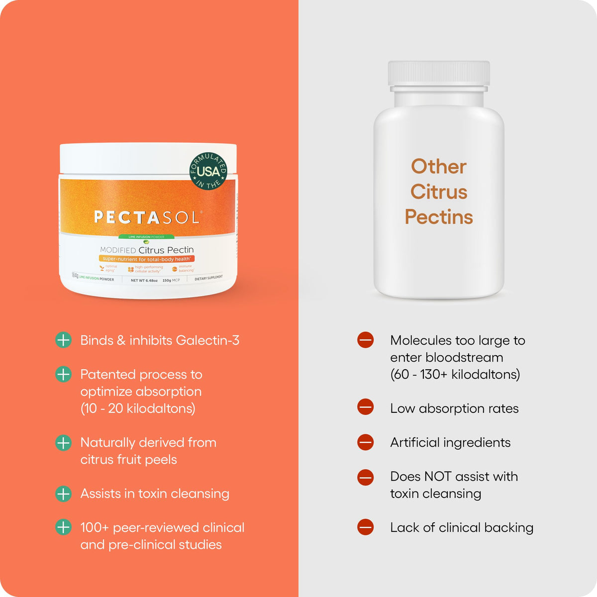 PectaSol Modified Citrus Pectin – 454g Powder – Total-Body Health Supplement to Support the Heart, Immune System, Inflammation Response & Healthy Aging + Maintain Healthy Galectin-3 Levels