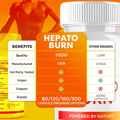 (3 Pack) Hepato Burn Capsules, Official Hepato Burn Pills with All Natural Premium Ingredients, Hepatoburn Energy and Fitness Vitamin Supplement, Hepatoburn Lifestyle Powered by Nature (180 Capsules) Syvor buy supplements Au