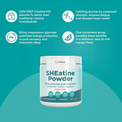Reignite Wellness by JJ Virgin SHEatine Powder (Orange) and ElectroReplenish