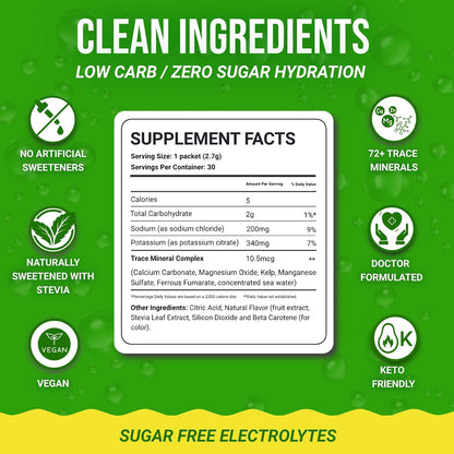 Dr. Price's Vitamins Electrolytes Powder Packets, Lemon Lime, 30 Pack | Electrolyte Mix, Hydration, No Sugar, Sodium, Potassium & 72+ Trace Minerals, Keto Friendly, Made in USA, Doctor-Formulated