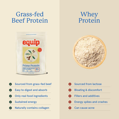 Equip Foods Prime Protein Powder Vanilla & Gold Standard Clean Coffee