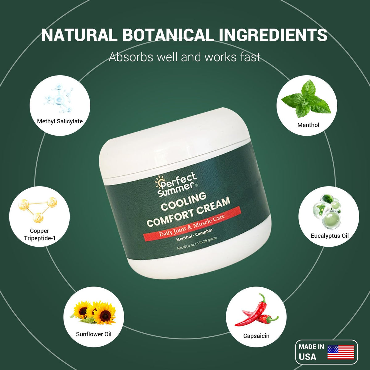 Perfect Summer Cooling Comfort Cream – Muscle Rub & Joint Care – Cooling Relief for Back, Neck, Shoulders & Knees – Non-Greasy, Fast-Absorbing Topical Cream, 4 oz GenericBuy Supplements Australia