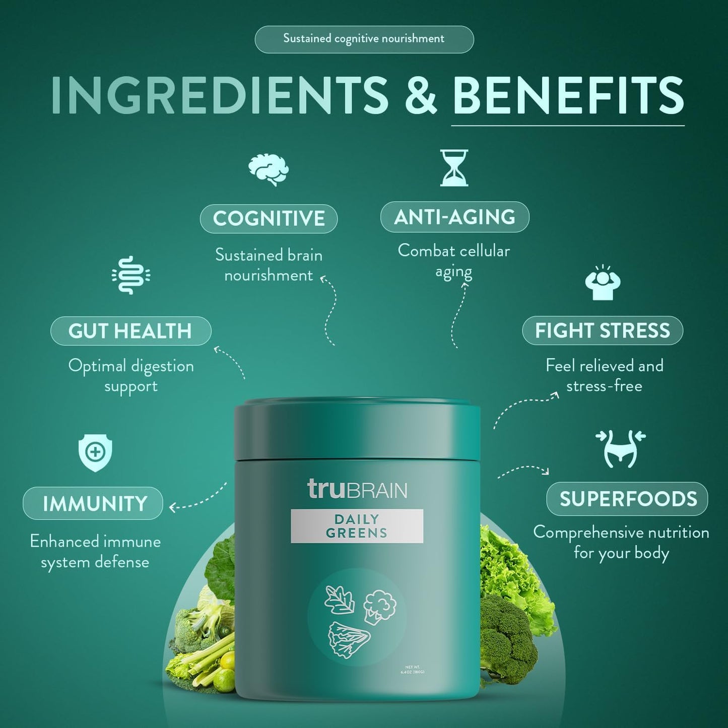 TruBrain Daily Greens: Sustained Brain Nourishment | 75 Plant-Based Ingredients, Superfoods, & Probiotics in Greens Powder | Vegan, Paleo, Keto-Friendly
