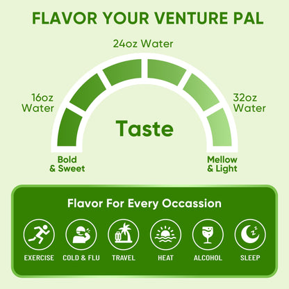 Venture Pal Sugar Free Electrolyte Powder, Liquid Daily IV Hydration Packet | 7 Electrolytes & 5 Vitamins Instantly Hydration, Electrolyte Dink Mix for Sports & Recovery, Vegan, Keto-Friendly, 16 Sticks