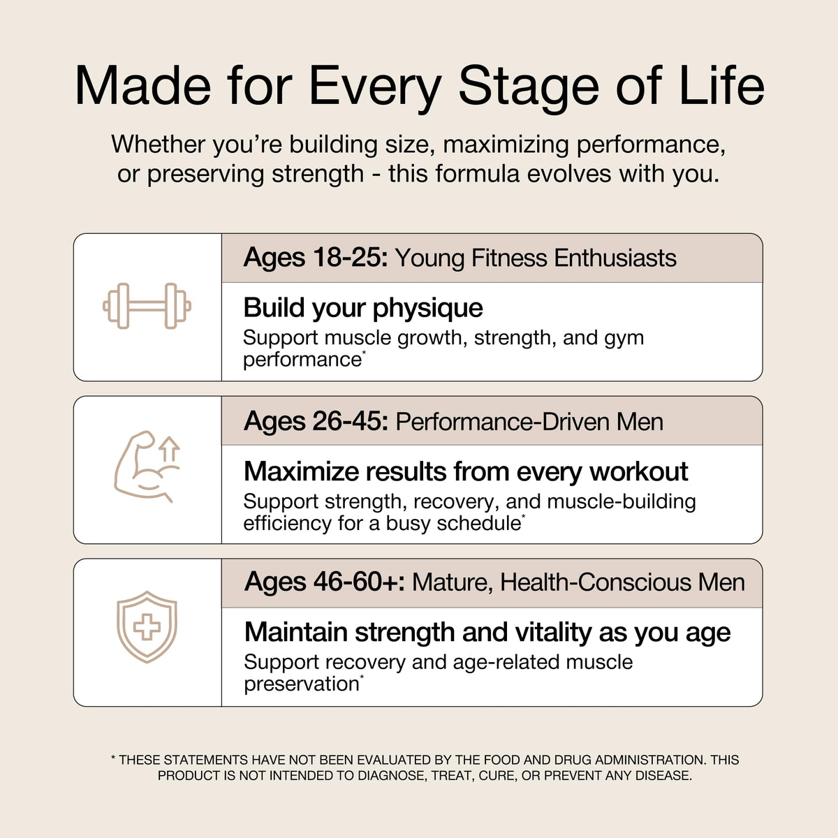 UNALTERED Anabolic Muscle Builder for Men - Growth, Size, Strength - Natural Muscle Building Supplement & Energy Booster - Tribulus Terrestris, Ginseng, Vitamin D3, Ashwagandha - 150 Capsules UNALTEREDBuy Supplements Australia
