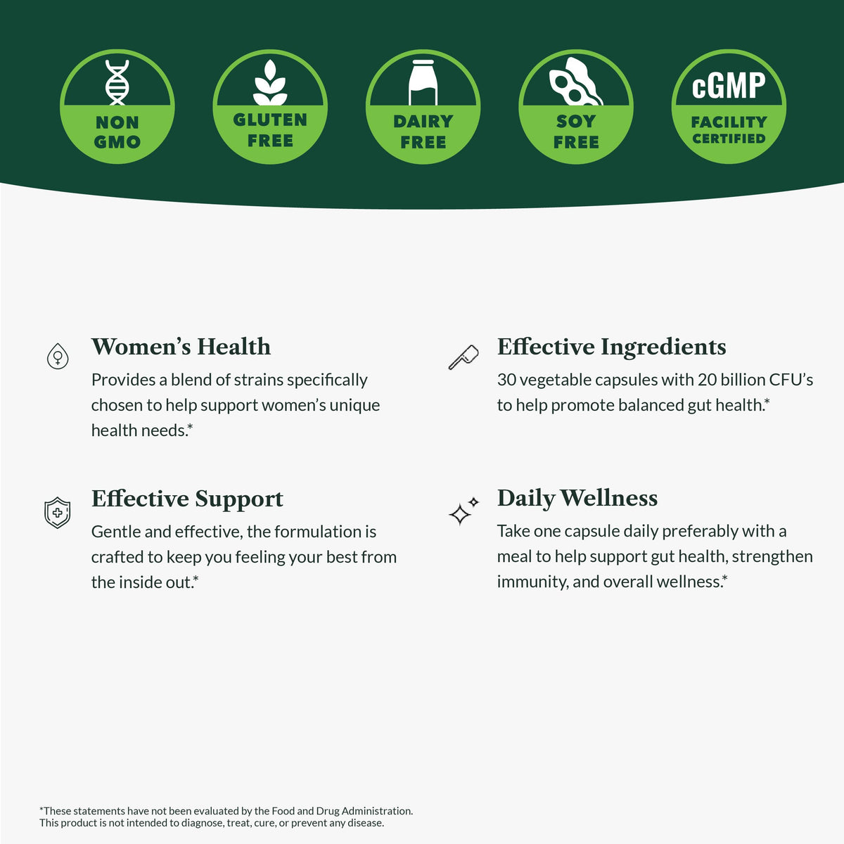 Greens First Women’s Health Probiotics - Probiotic for pH Balance - 20 Billion CFU - Support for Digestive, Immune & Vaginal Health Non-GMO/Gluten-Free/Dairy-Free/Soy-Free (30 Vegetable Capsules) Greens First buy supplements Au