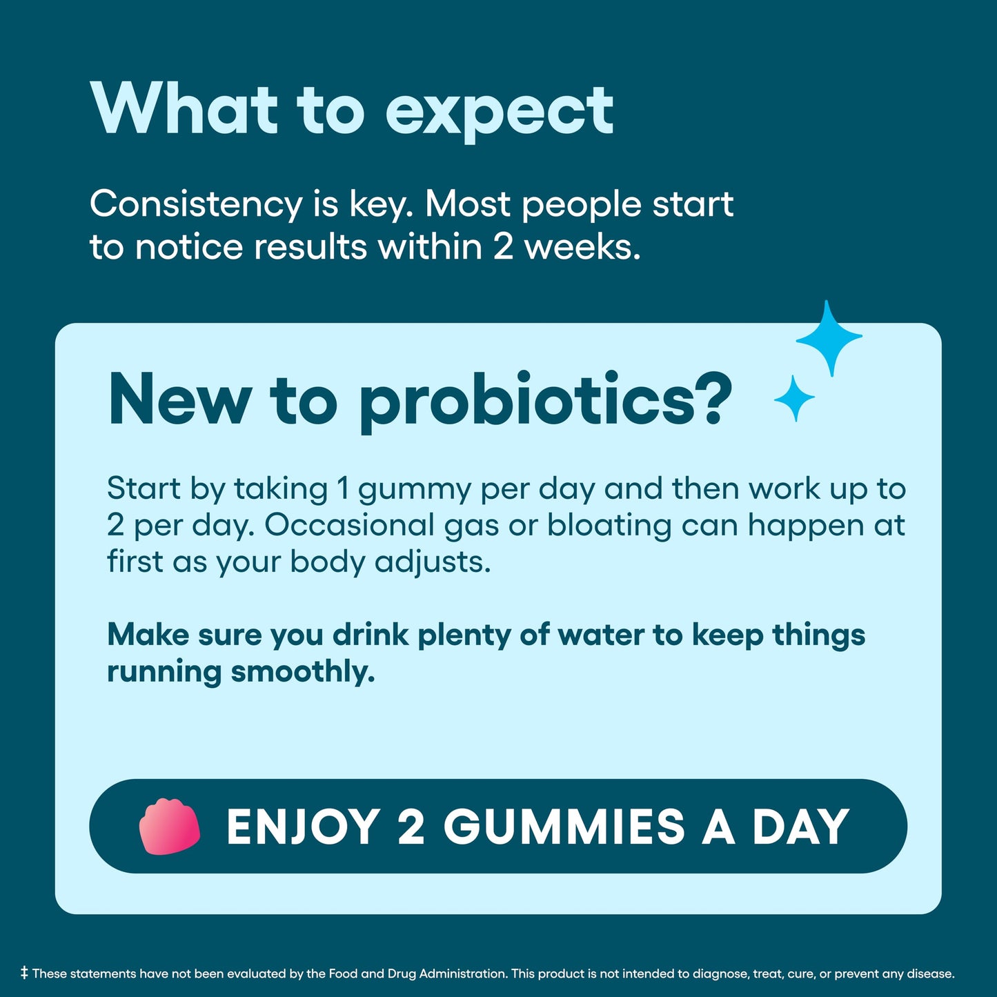 Physician's CHOICE Probiotic Gummies with Vitamin D & Prebiotic Fiber - Sugar Free - 1B CFUs of Clinically Studied Probiotic - Supports Immune & Gut Health for Women & Men - Watermelon Flavor - 60CT