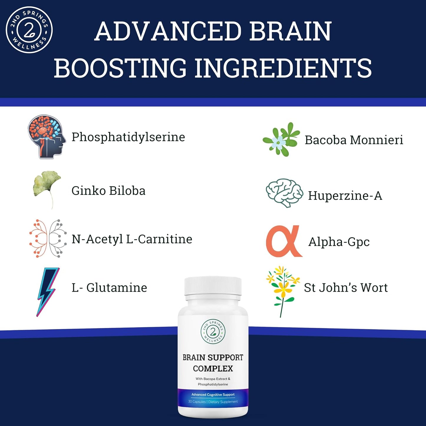 Magnesium Bisglycinate + Brain Support Complex Bundle | Focus, Memory, Calm, Cognitive Function, Muscle Relaxation & Daily Wellness