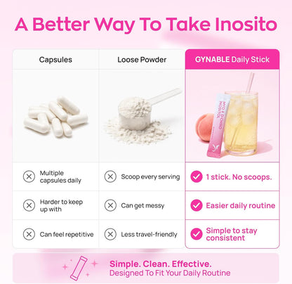 Gynable Myo-Inositol & D-Chiro Inositol Supplement for Women - 40:1 Ratio, Peach Powder Drink Mix Stick Packets, Support Healthy Cycles, Hormonal Balance & Ovarian Health, 20 Servings