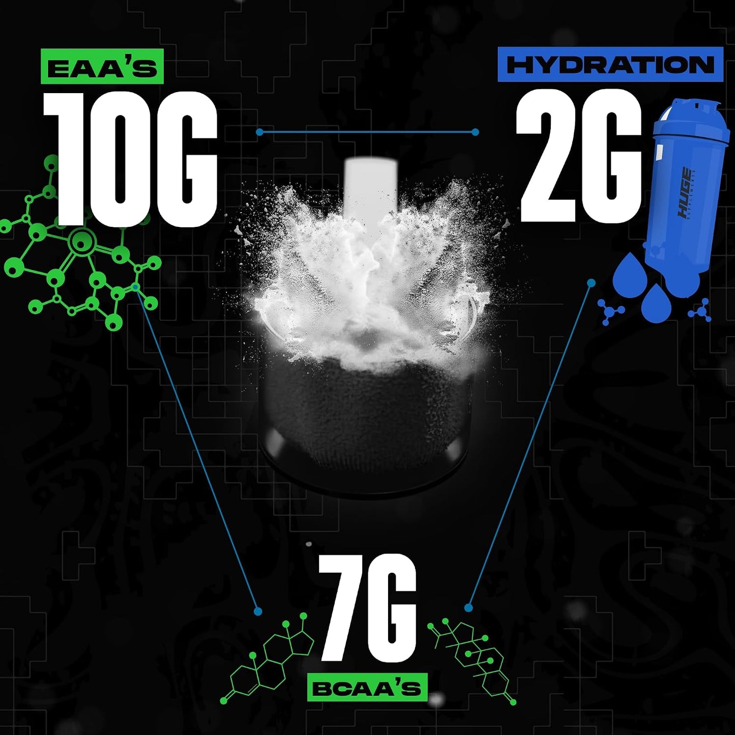 Huge EAA + Hydration, Essential Amino Acids Powder, EAAs & BCAAs, Intra & Post Workout Recovery Powder, Muscle Growth, Recovery & Performance, 10g EAAs & Electrolytes, Kiwi Blueberry, 30 Servings