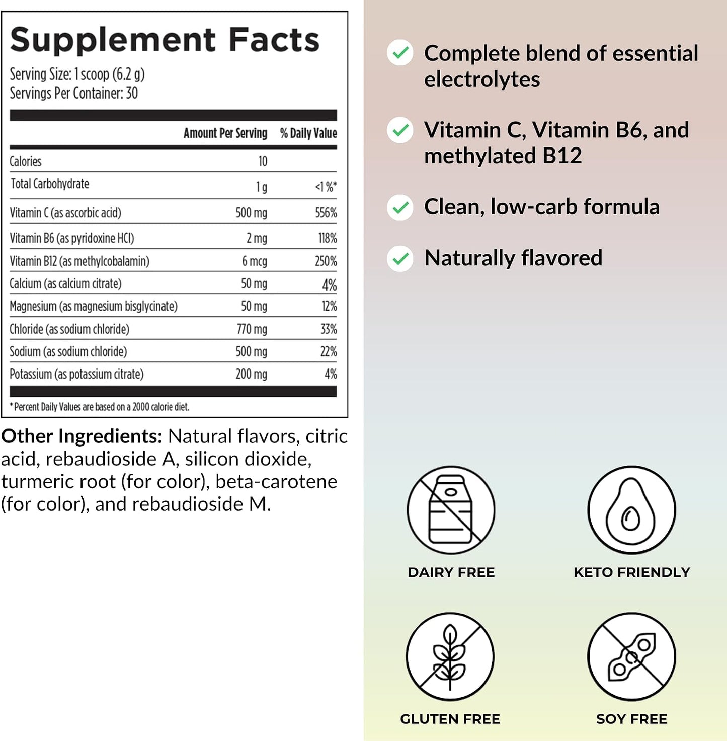 Reignite Wellness by JJ Virgin Hydration & Recovery Bundle | Magnesium Body Calm, 120 Capsules + ElectroReplenish (Lemon-Orange Flavor), 30 Servings