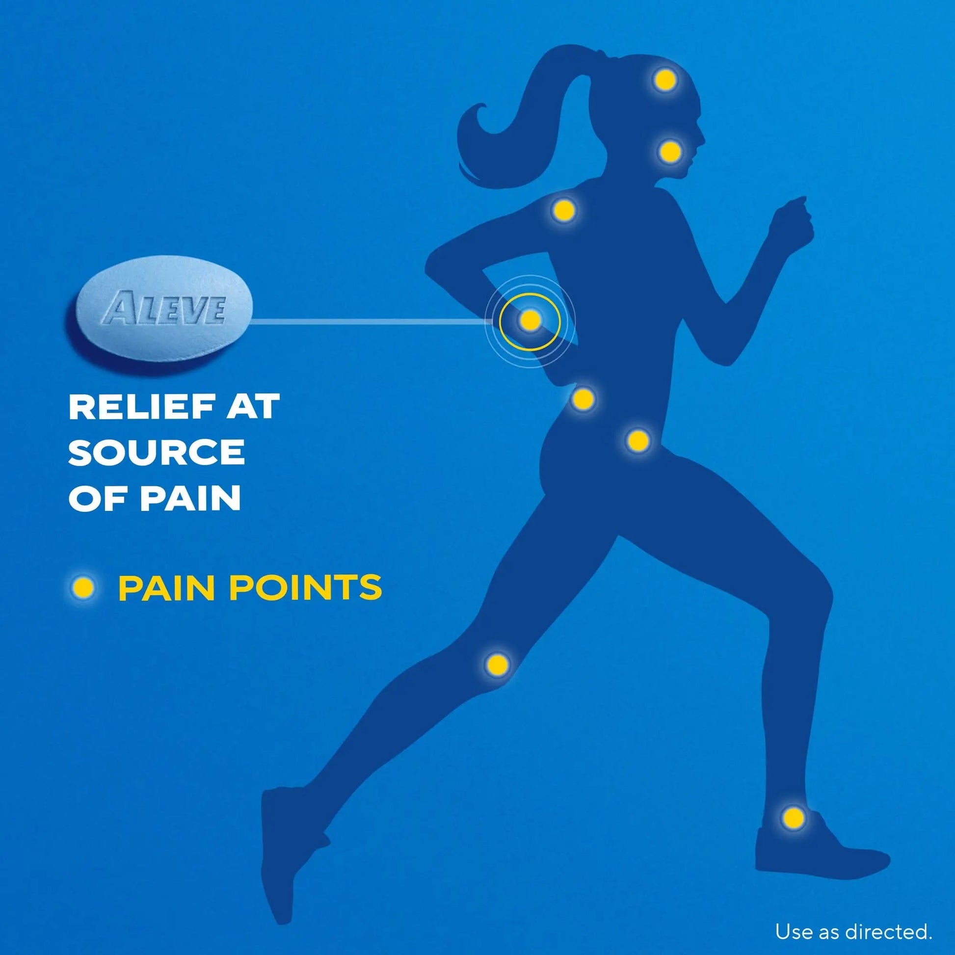 Aleve Pain Relief Naproxen Sodium Caplets ‐ 24 Count AleveBuy Supplements Australia