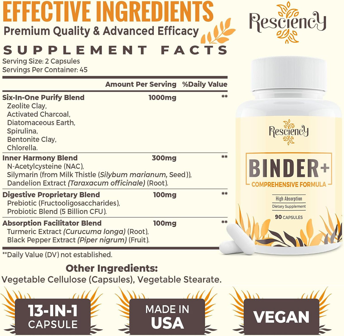 Resciency Detox Binder Supplement – Activated Charcoal, Zeolite, Bentonite Clay, Milk Thistle, Proprietary Blends - Liver & Gut, Max Absorption, 90 Vegan Capsules