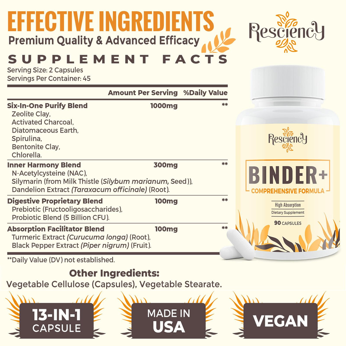 Resciency Detox Binder Supplement – Activated Charcoal, Zeolite, Bentonite Clay, Milk Thistle, Proprietary Blends - Liver & Gut, Max Absorption, 90 Vegan Capsules