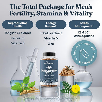 Conception for Him and Vital Liver Bundle - Male Fertility Booster & Prenatal Supplement + 9-in-1 Liver Support Eu Natural buy supplements Au