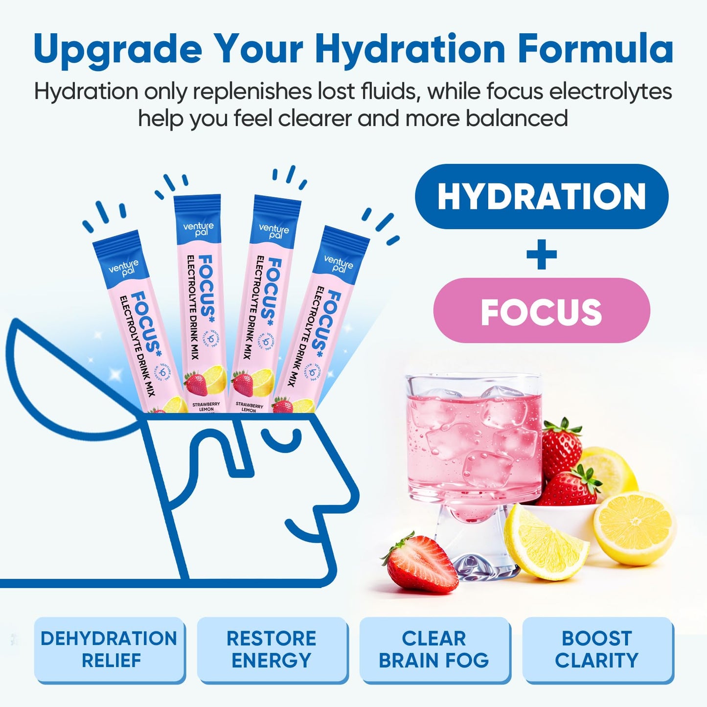 Venture Pal Sugar Free Hydration + Focus Electrolyte Packets, 16 Sticks | 7 Electrolytes + Vitamins, Magnesium, Lion's Mane & Ashwagandha, Boost Clarity & Energy, Electrolytes Powder, Vegan, Keto