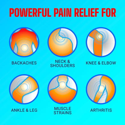 Icy Hot Advanced Pain Relief Cream, Fast-Acting, Max Strength Pain Relief with Menthol 16% and Camphor 11%, Ice and Heat Contrast Therapy for Backaches, Joints, Muscle Strains and Arthritis, 2 oz Icy HotBuy Supplements Australia