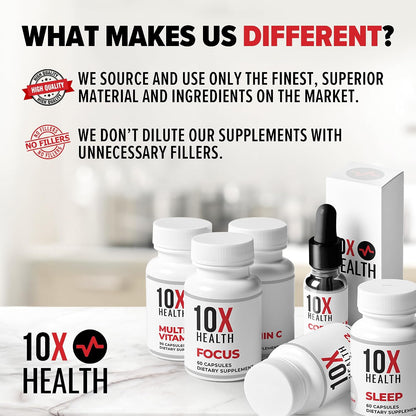 10X Health Vitamin C 1000mg - 120 Capsules | Ascorbic Acid: 1000mg Vitamin C, Immunity & Collagen Support, Non-GMO, 120ct