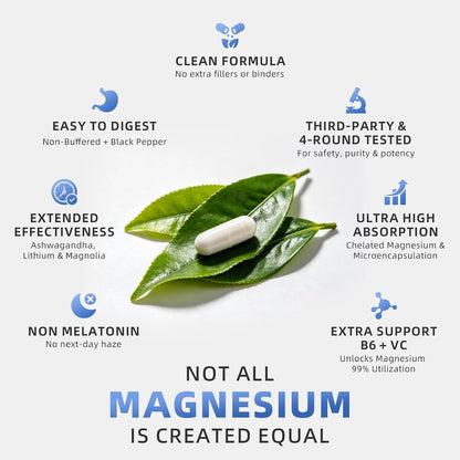 Magnesium Complex Supplement -12 Forms of Glycinate, Citrate, B6 & More | Chelated Formula Plus Ashwagandha,Lithium Orotate - Support for Sleep, Muscle & Nerves*- Men & Women Capsules- Non-GMO-120 Ct