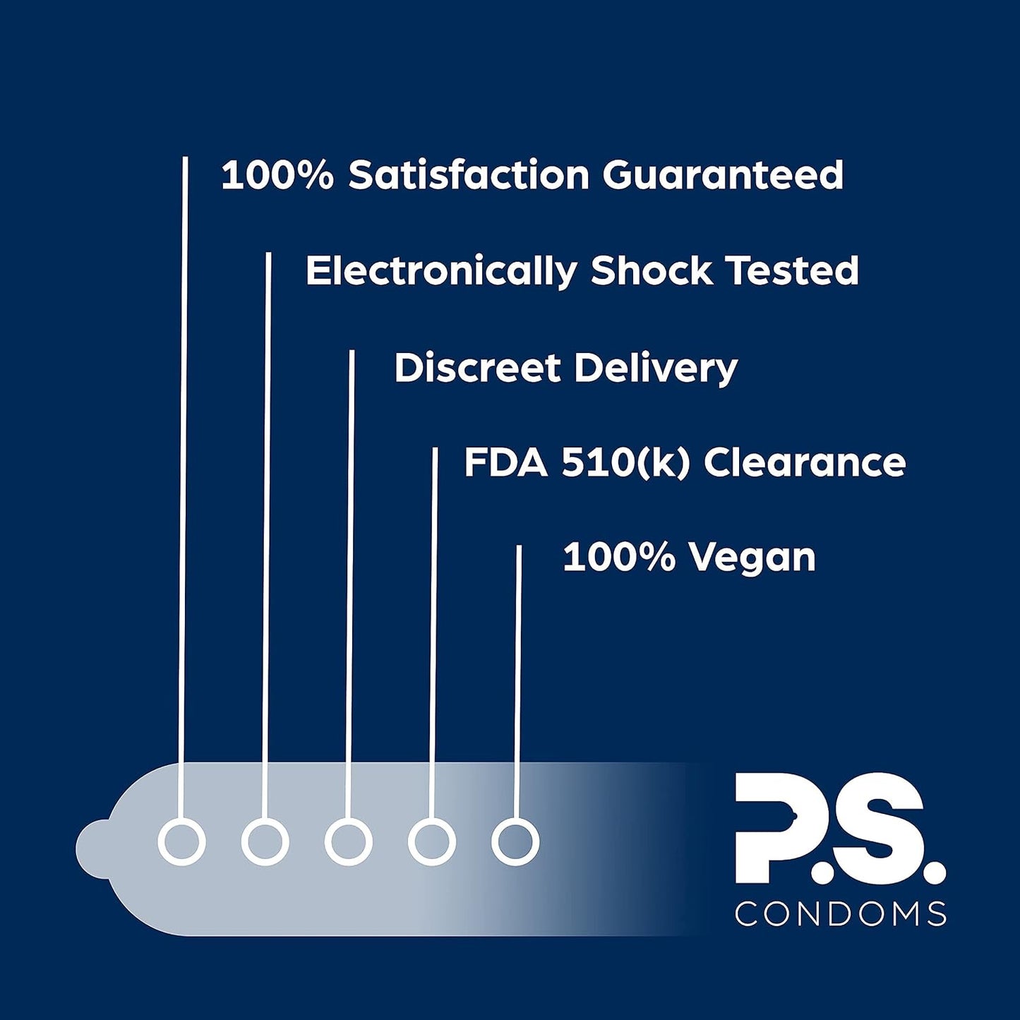 PS Thin Extra Large Latex Condoms & Personal Lubricant Bundle - 12 Pack Lubricated, Odorless Latex Condoms - 100mL Bottle Organic Aloe & Plant Based Lube - All Natural, pH Balanced, & 100% Vegan