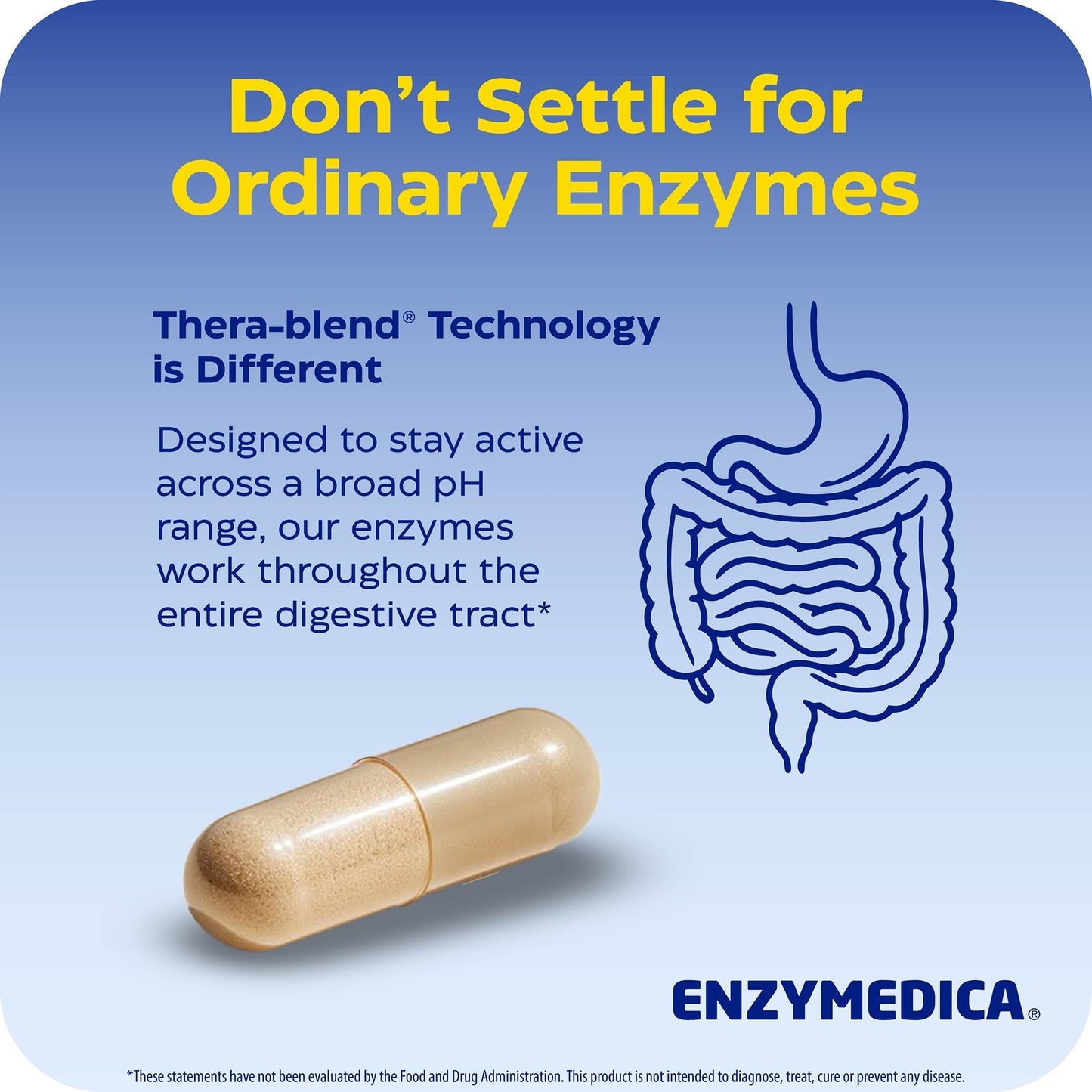 Enzymedica Digest Complete - Helps Gas & Bloating - 90 Caps