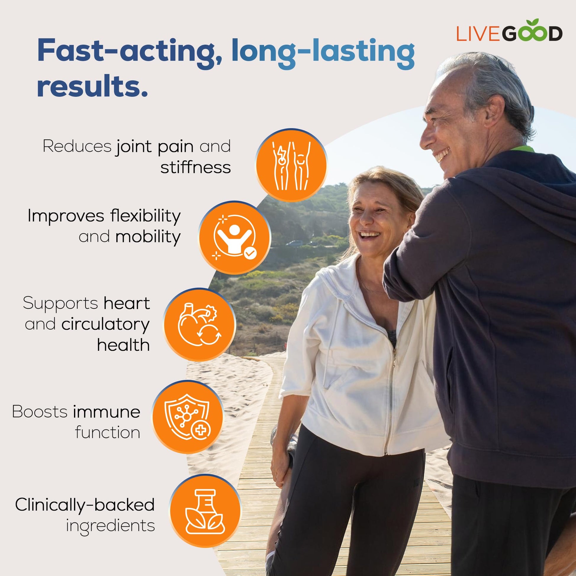 LIVEGOOD™ Factor 4, Omega 3 Fish Oil with EPA & DHA, CoQ10, and Turmeric, Advanced Q10 Coenzyme & CoQ10 Supplements, DHA Supplements for Heart, Joint & Immune Support, Made in USA, 60 Count, LIVEGOODBuy Supplements Australia