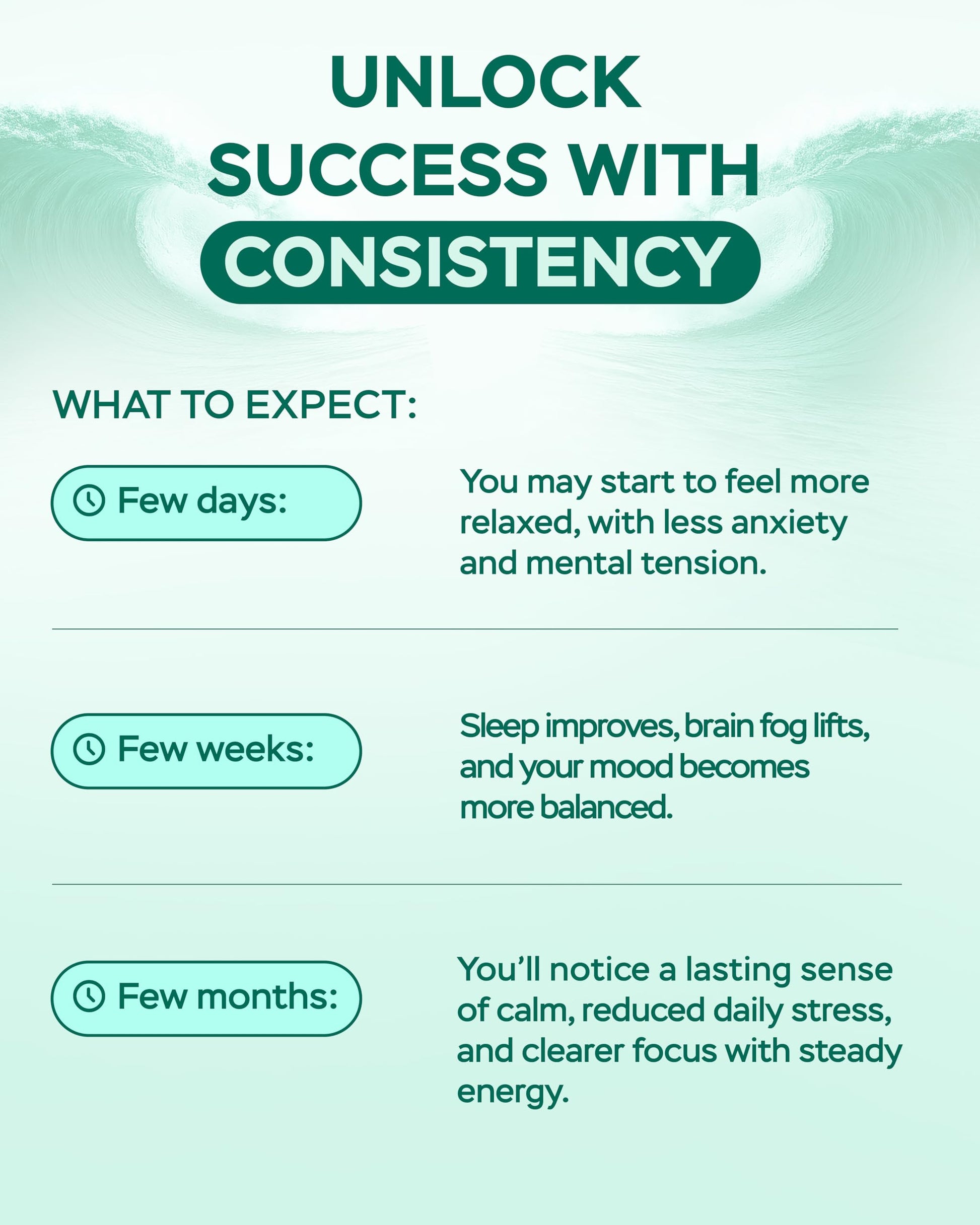 Magnesium Complex for Women – Magnesium for Sleep, Advanced 610mg with Glycinate, Citrate & Vitamin B6 for 3X Absorption + 5-HTP – Supports Sleep, Relaxation, Nerve, Muscle, Bone & Energy Health 4Well Products buy supplements Au