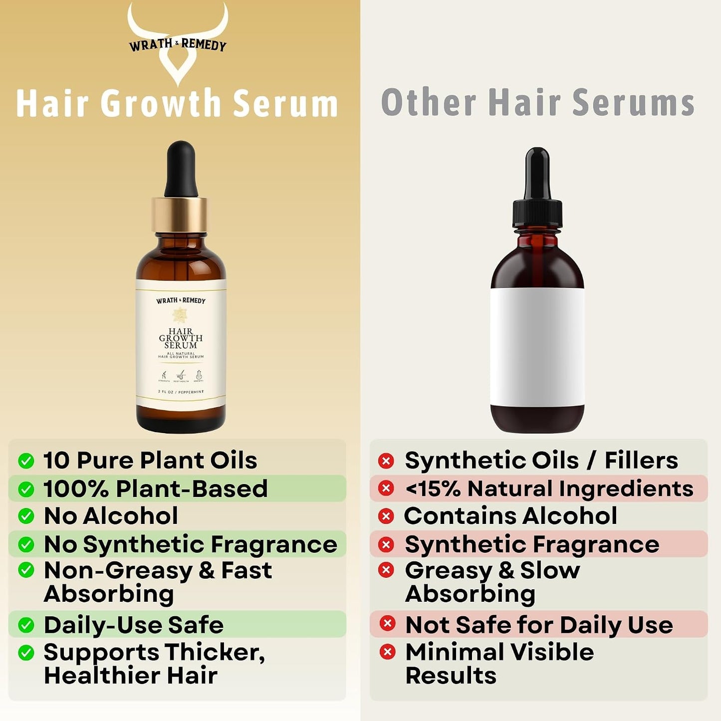 Hair Growth Serum Women & Men — USDA Organic Natural Scalp Serum (30 ml) | Tricho10™ with 10 Botanical Oils for Reduced Shedding, Improved Hair Density & Visible Hair Growth in 90 Days(All Hair Types)