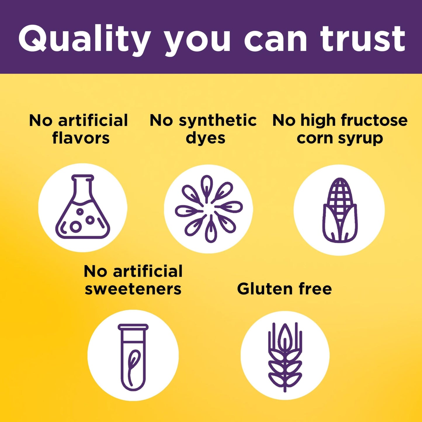 Nature Made Collagen Gummies with Vitamin C, Zinc, Biotin, Hydrolyzed Collagen Peptides for Women and Men