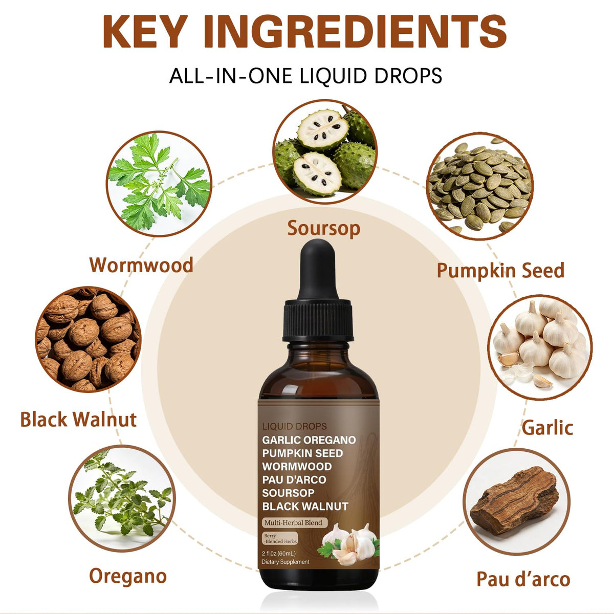 SERSANVE Natural Black Walnut Wormwood Gut Cleanse | Black Walnut Clove Drops with Pumpkin Seed, PAU D’Arco, Soursop, Garlic and Oregano | Vegan, Alcohol-Free Formula for Digestion Support, 2 fl oz SERSANVE buy supplements Au