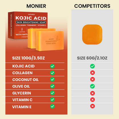 MONIER Kojic Acid Soap - Dark Spot Remover Soap Bars - with Collagen | with Collagen, Turmeric, Coconut Oil, Vitamin C, Vitamin E, Moisturizing & Nourishing, Original Japanese Complex