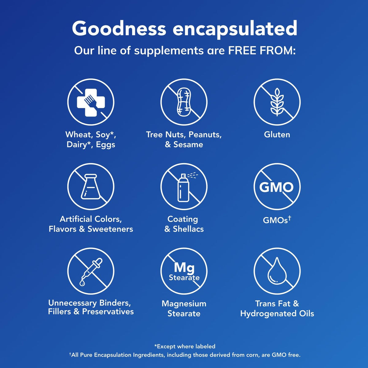 Pure Encapsulations UltraNutrient - Minerals & Multivitamins - Supports Liver & Heart Health* - Supplement for Antioxidants - with Vitamin C, CoQ10 & More - Gluten Free - 180 Capsules Pure EncapsulationsBuy Supplements Australia