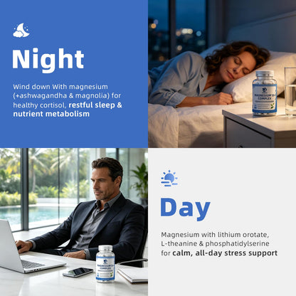 Magnesium Complex Supplement -12 Forms of Glycinate, Citrate, B6 & More | Chelated Formula Plus Ashwagandha,Lithium Orotate - Support for Sleep, Muscle & Nerves*- Men & Women Capsules- Non-GMO-120 Ct
