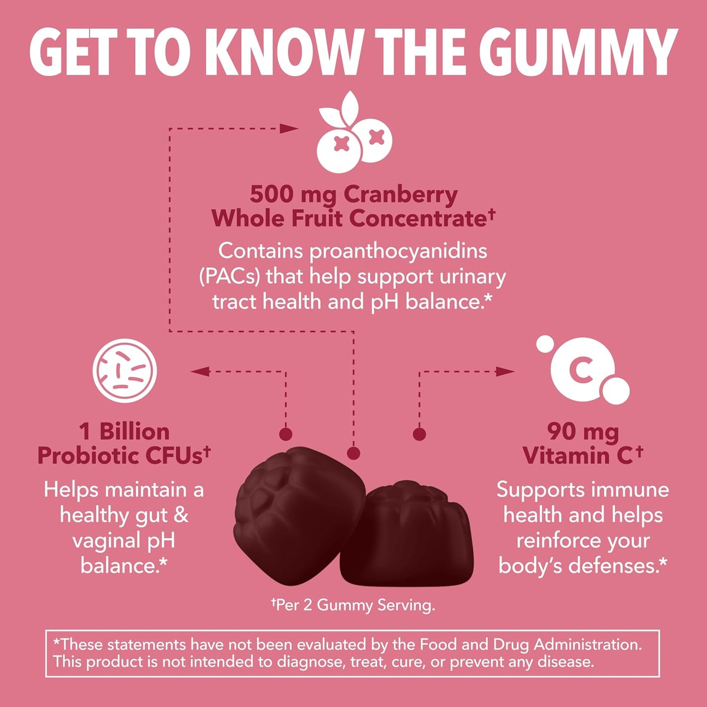 Cranberry Probiotic Gummies, Cran-Raspberry, 60ct, Bladder Support | Probiotic Cranberry Gummies for Women, Urinary Tract Health & pH Balance, 1 Billion CFU of Lactobacillus, Vaginal Wellness