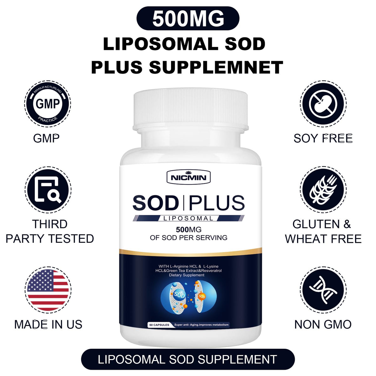 NICMIN 500MG Superoxide Dismutase Supplement - SOD Plus with Liposomal Glutathione, AKG, Green Tea Extract, L-Arginine, Lysine, Resveratrol and Vitamin E for Immune Support, Antioxidant 120 Capsules NICMINBuy Supplements Australia