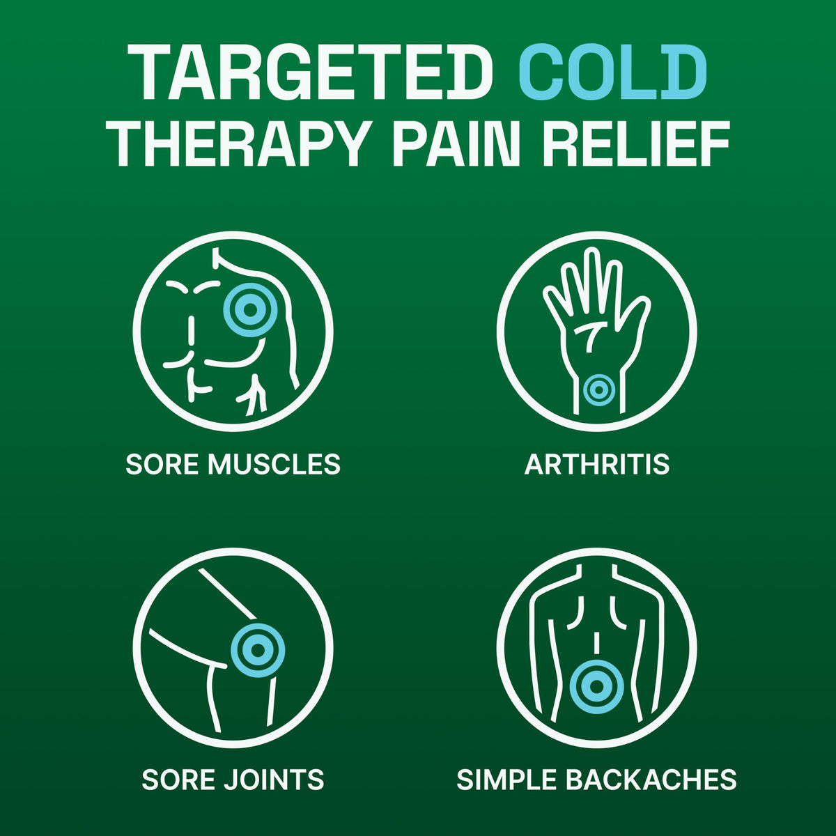 Biofreeze Roll-On Pain-Relieving Gel 3 FL OZ, Colorless Topical Pain Reliever For Muscles And Joints From Arthritis, Backache, Strains, Bruises, & Sprains BiofreezeBuy Supplements Australia