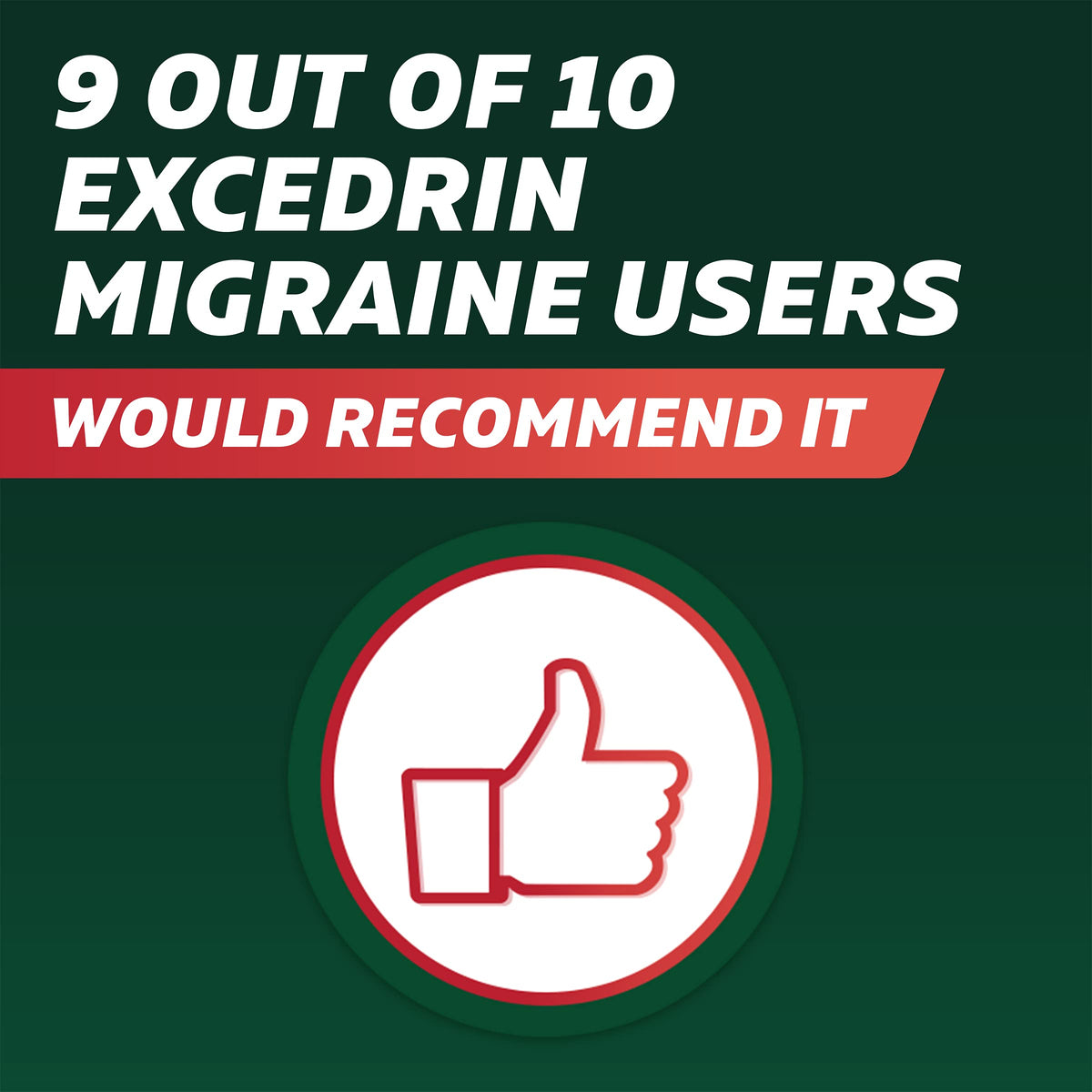 Excedrin Migraine Relief Caplets to Alleviate Migraine Symptoms - 200 Count Excedrin buy supplements Au