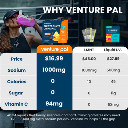 Venture Pal High Sodium Sugar-Free Electrolytes Powder Packets, 16 Sticks | Hydration Packets with Sodium, Potassium & Magnesium, Zero Calories, Keto, Vegan, and Paleo Friendly