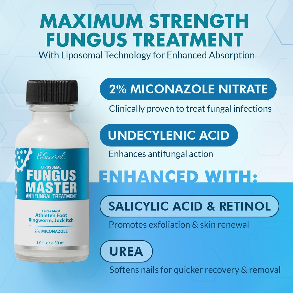 Ebanel Bundle of Fungus Treatment 1 Oz, and 2 Pack 40% Urea Cream 4.6 Oz